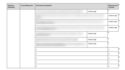 Example of layout table 2